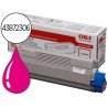 OKI TONER LASER C5650/5700 MAGENTA