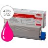 OKI TONER LASER C/5850/5950 MAGENTA