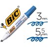 ROTULADOR BIC VELLEDA ECOLUTIONS P. BISELADA AZUL