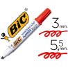 ROTULADOR BIC VELLEDA ECOLUTIONS 1751 ROJO